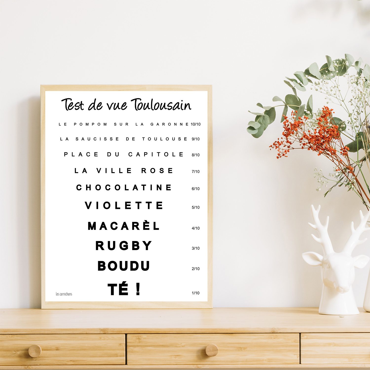 Affiche 30x40 Test de vue toulousain tableau fleurs